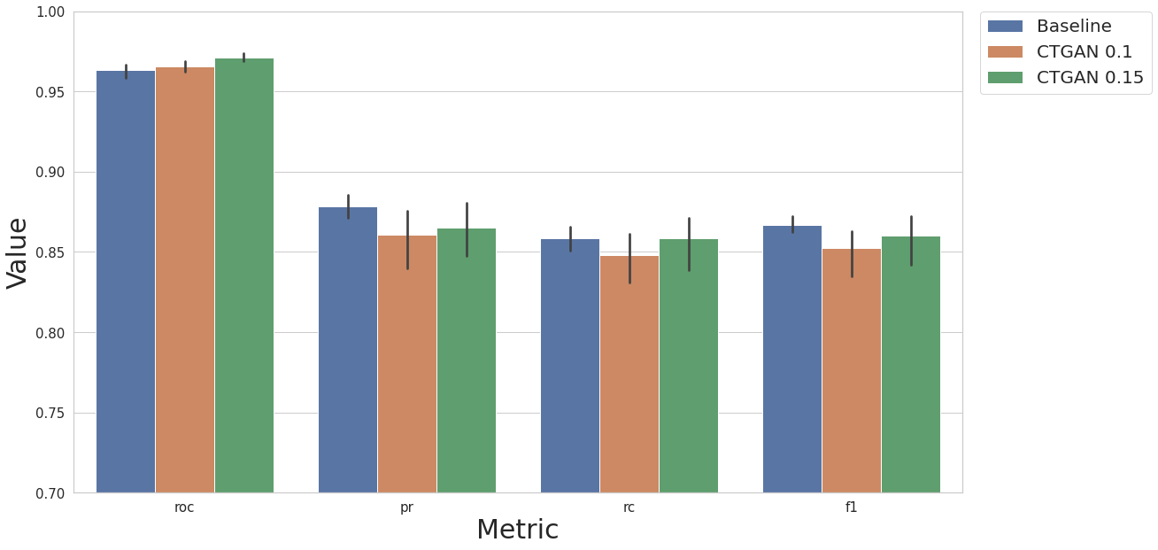 ../../../_images/notebooks_dataprocessing_case_study_case2_stat_29_0.png