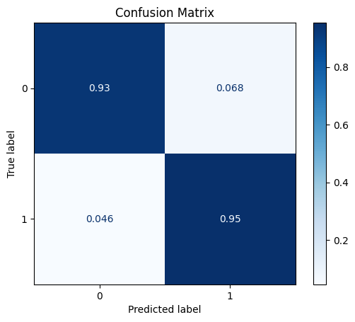 ../../../_images/notebooks_dataprocessing_case_study_case2_56_1.png