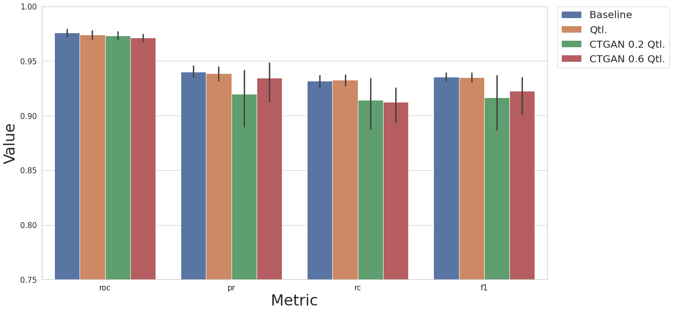 ../../../_images/notebooks_dataprocessing_case_study_case3_stat_29_0.png